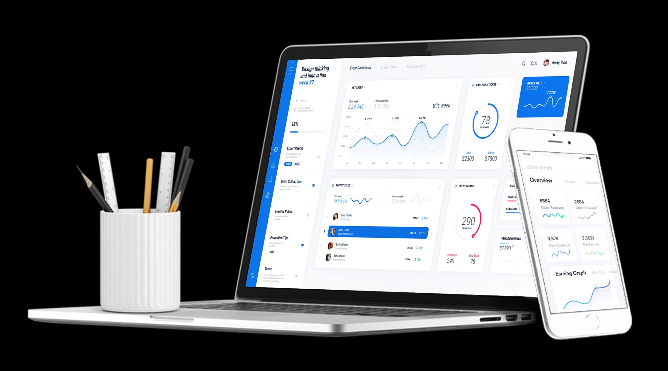 Business Development Strategies for the Digital Age